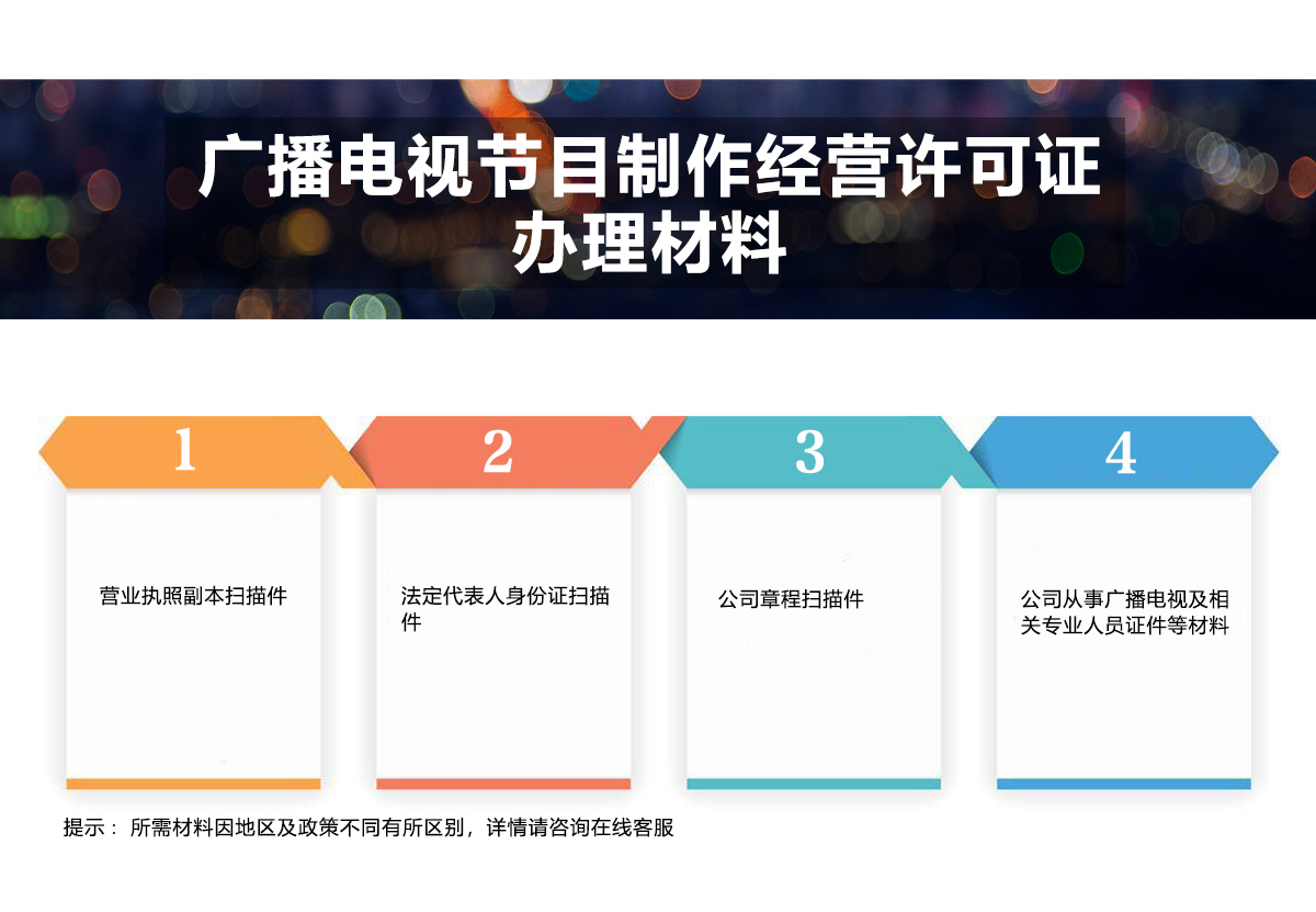 广播电视节目制作经营许可证