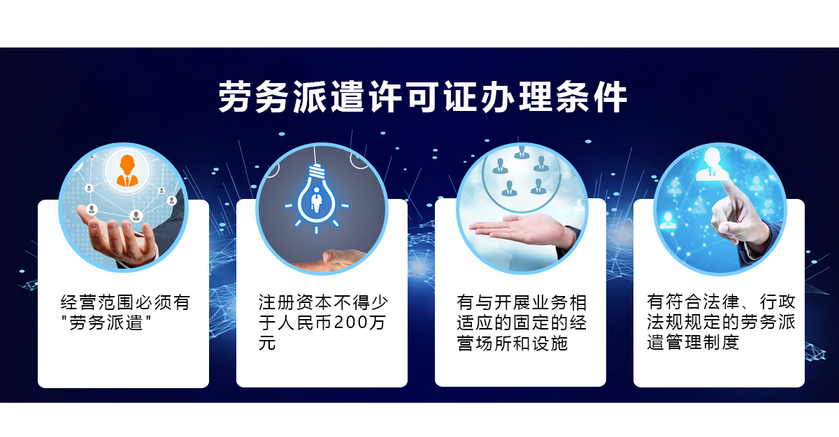 劳务派遣许可证