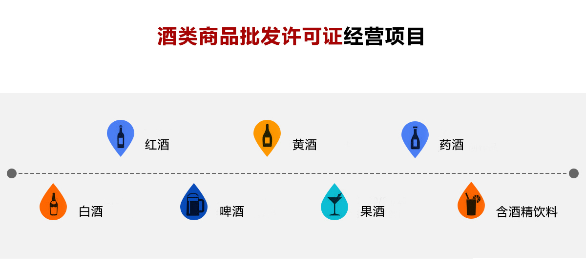酒类商品批发许可证